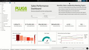 Pros and Cons of Sigma Computing: Analysis of a Leading Business ...