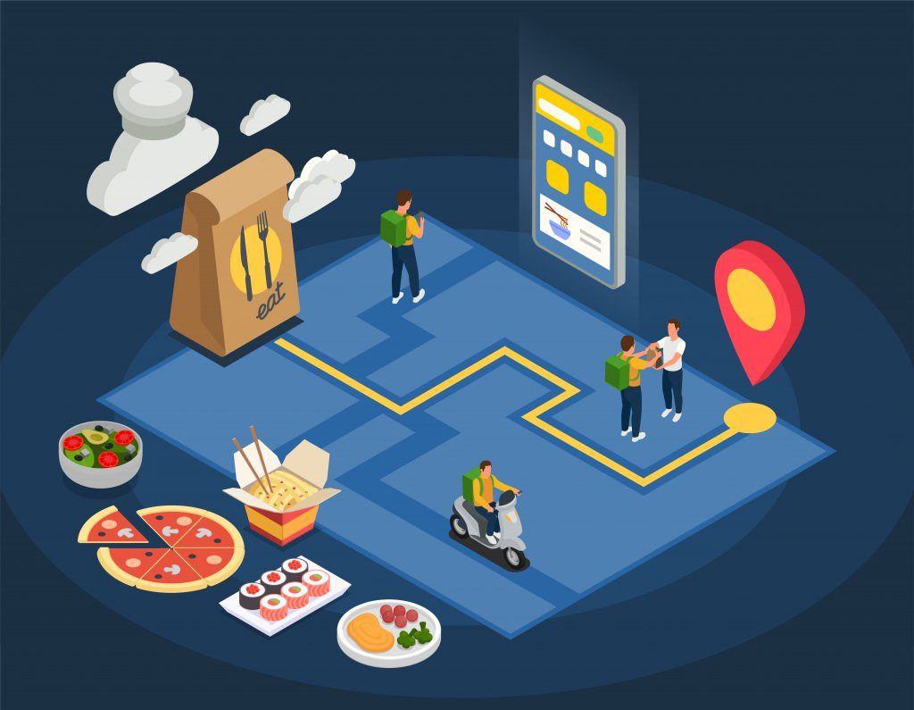 The Essential Benefits of a Food Ordering App for Restaurants A