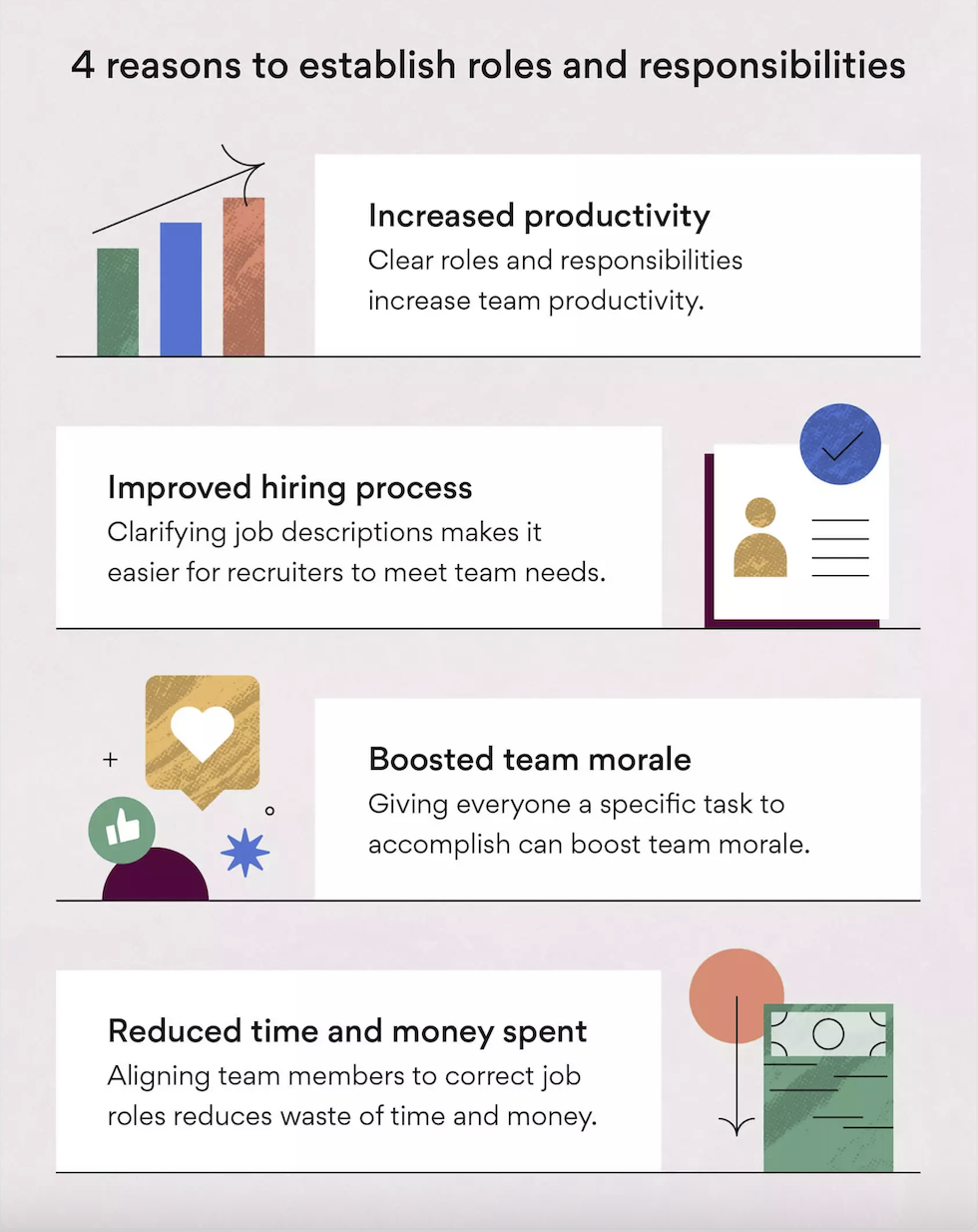 10 Tips to Improve Your Sales Performance Management (SPM ...